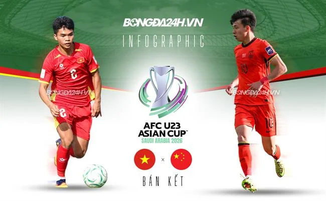 Trò chơi Nổ Hũ f1686 tặng 88k