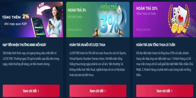 Hình ảnh minh họa các phương thức nạp và rút tiền an toàn tại f1686 tặng 88k.